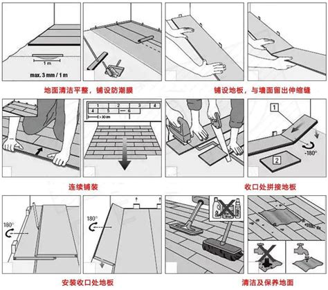 鋪木地板方法|怎麼選擇適合的木地板？施工流程、工法與價格全攻略。